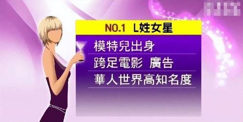 娱乐圈一线爆料女星名单,揭秘当红女星名单背后的秘密